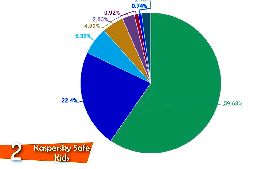 kwp.txt